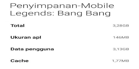 ml total storage|Total Storage Size Mobile Legends (ML) .
